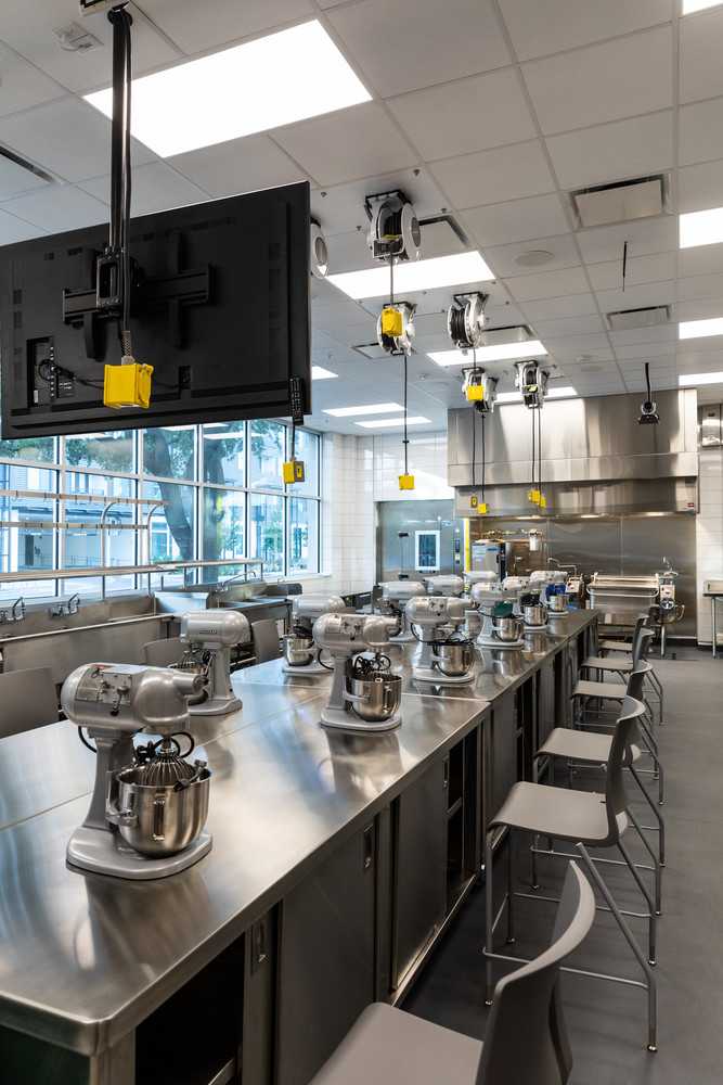 ACC Culinary kitchens and workspaces.
